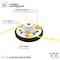 Weed Warrior Weed Warrior Universal Fit Pivo-Trim Hybrid Residential Grade 10.75 in. L Trimmer Head 17080 - alternate 2